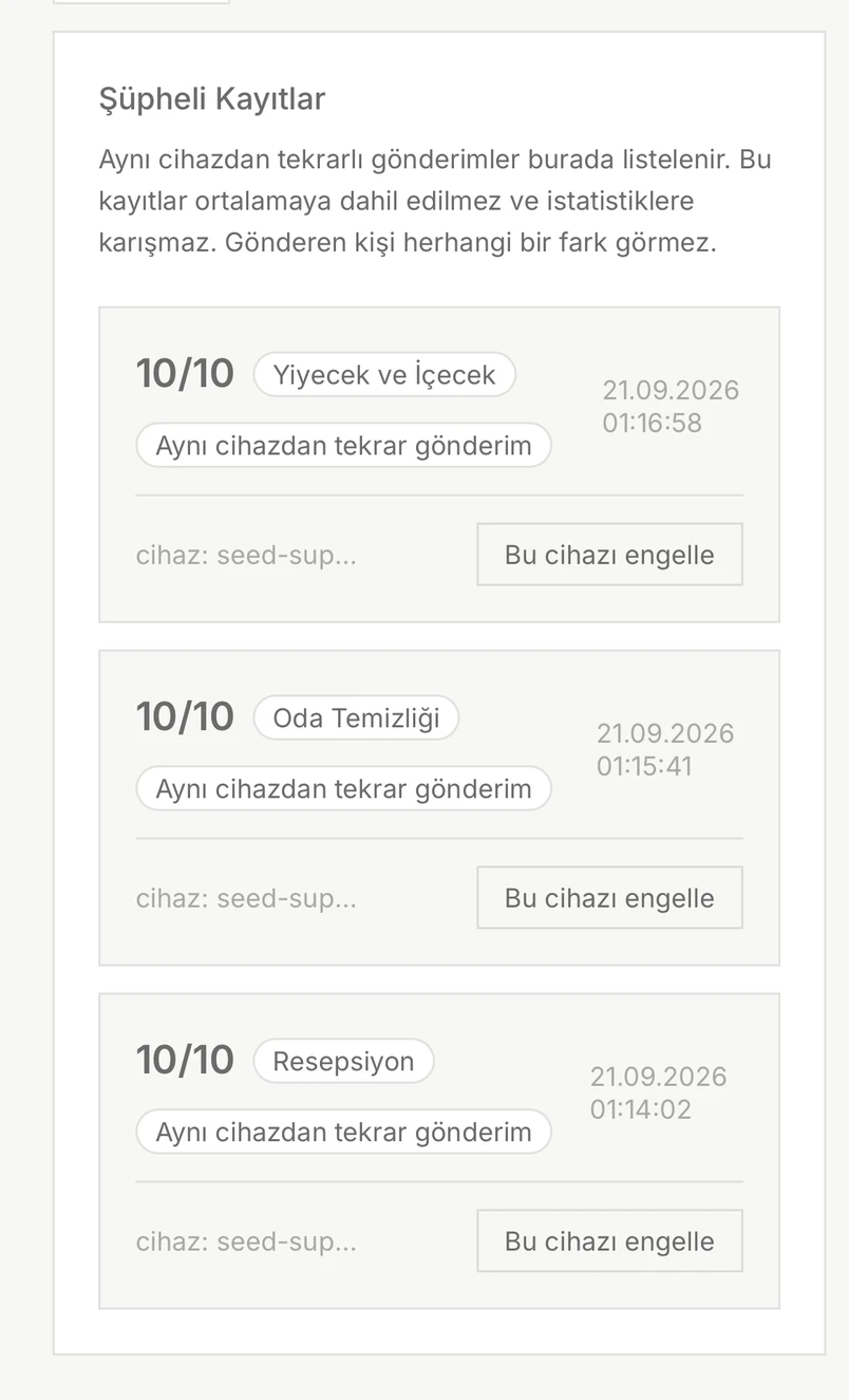 HORCARATE şüpheli kayıt koruması - aynı cihazdan tekrar gönderim uyarısı